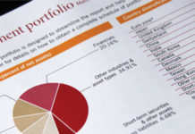 How Do I Construct An Investment Portfolio That’s Right For Me?
