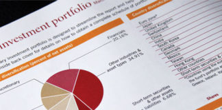 How Do I Construct An Investment Portfolio That’s Right For Me?