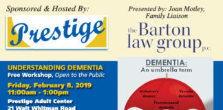 Understanding Dementia Free Workshop