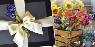 Mother’s Day.. Your Guide to Buying That Special Gift for Mom