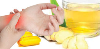 Inflammation In The Body