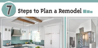 7 Steps to Plan a Remodel