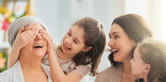 Gift Guide: Mother’s Day Gifts